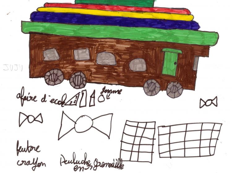 La symbolique des piñatas