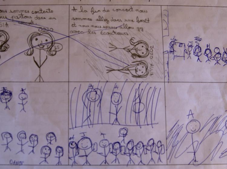 storyboard