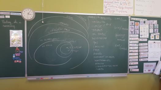 Notes sur l'espace et le son