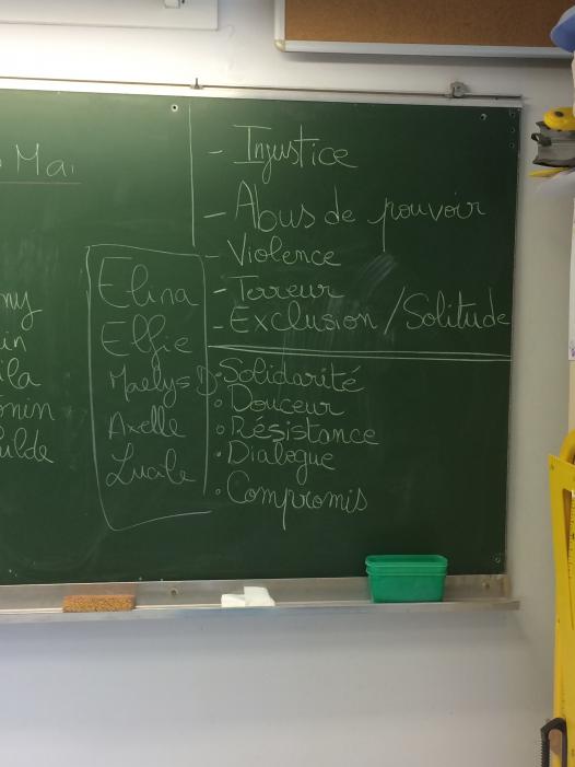Tableau des thématiques