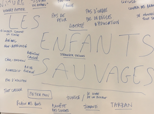 Tableau brainstorming