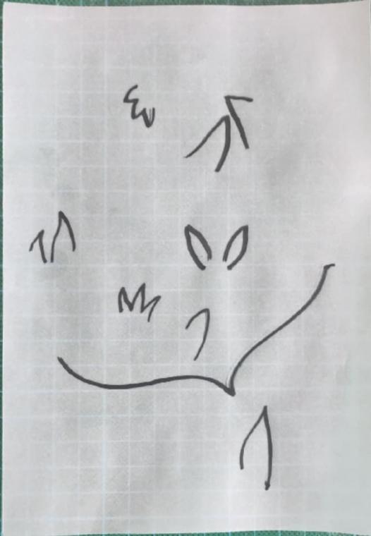 Synthèse de formes