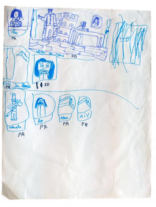 storyboard, S4