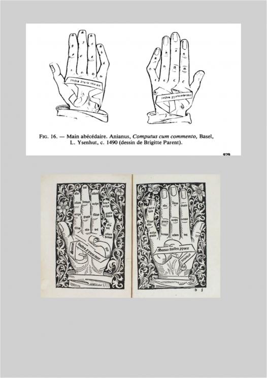 dessins de mains abécédaires