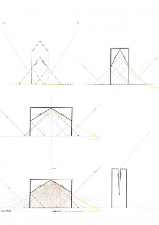 schémas de structures composées de pans de miroirs gravés, et d'éléments opaques.