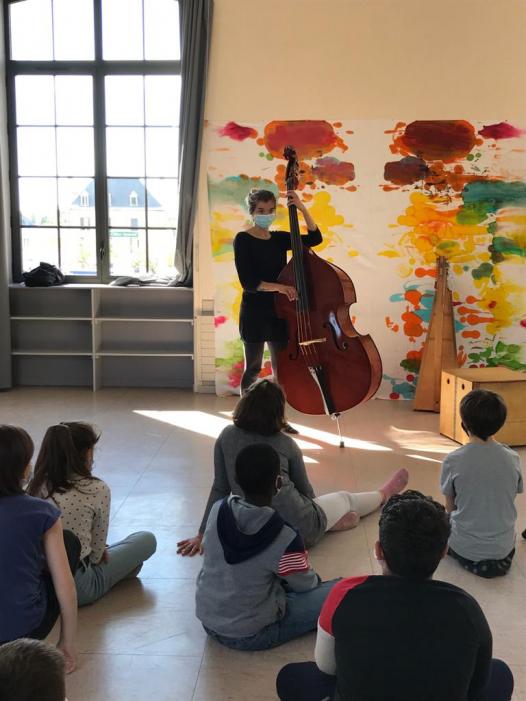 Et le rapport musique/jeu interprète au plateau 