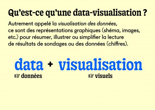 qu'est-ce qu'une datavisualisation ?