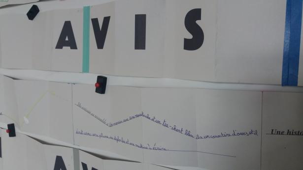 À mon avis... Les réalisations des élèves !!!