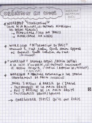 Préparation Atelier de dessin