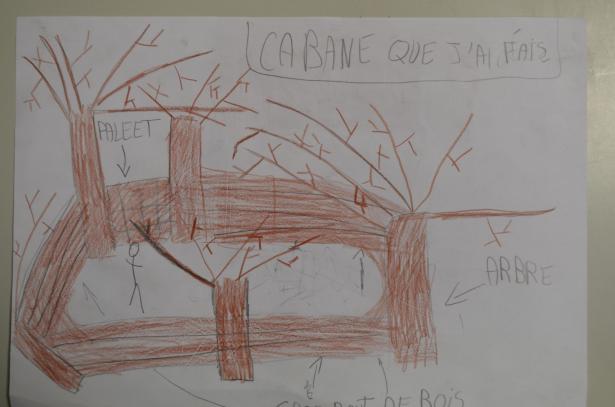 Des vraies cabanes imaginaires