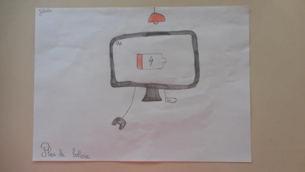 Les illustrations de leurs histoires en groupe