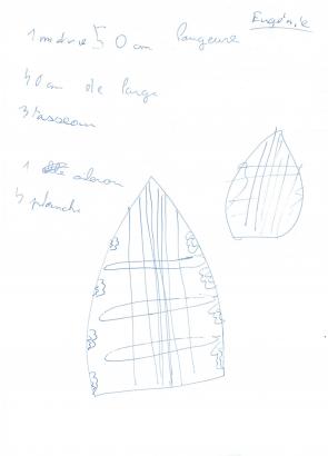 Projets des élèves