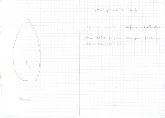 Projets des élèves
