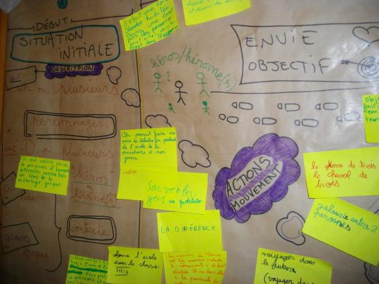 Journal de création / Le projet des élèves / #1