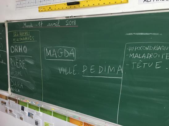 Création du personnage de MAGDA et MIA