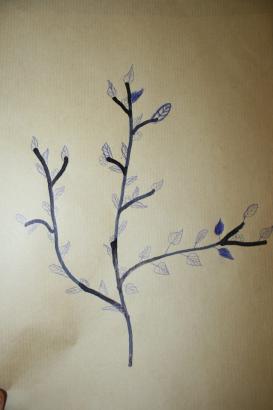 Création en cours...de projet
