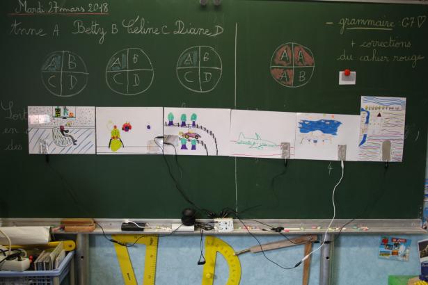 Chaque groupe a présenté ses dessins