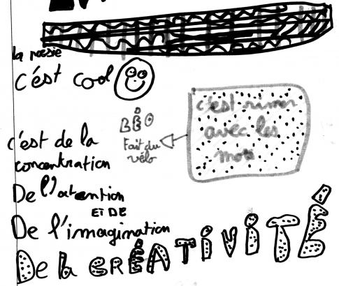 État des lieux : poésie, écriture, auteur.e ?