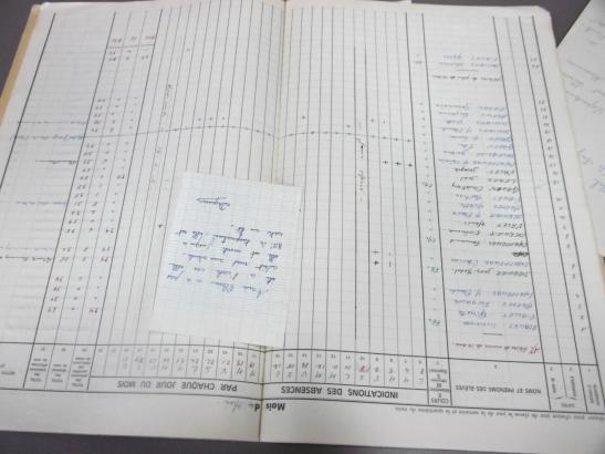 L'enseignement dans les années 60, les maisons à jambes de Jarrier... Tout peut être mis en scène !