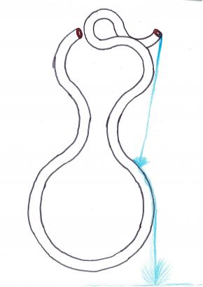 Circuits d'eau et tuyaux