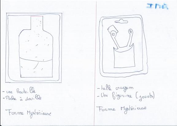 Croquis