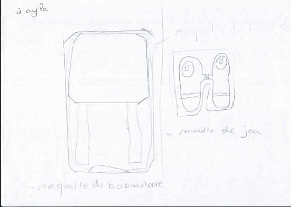 Croquis