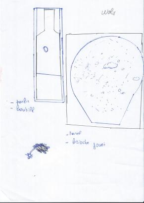 Croquis