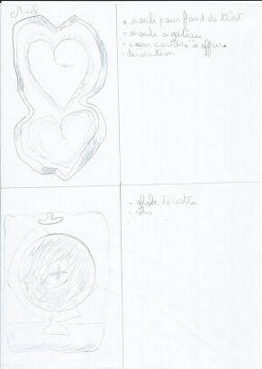 Croquis