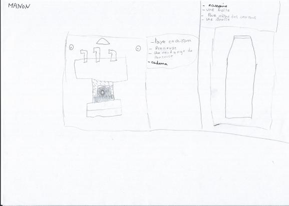 Croquis
