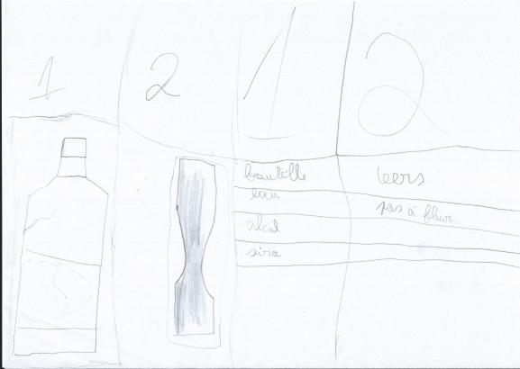 Croquis