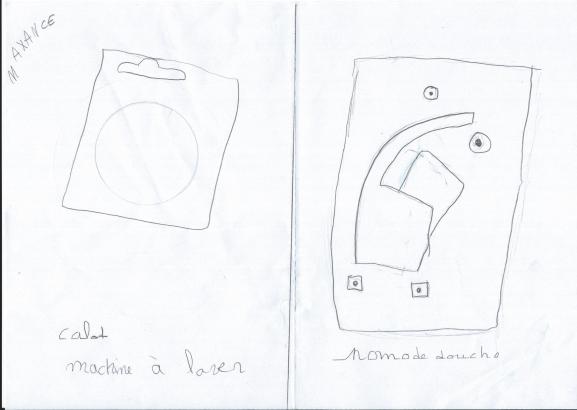 Croquis