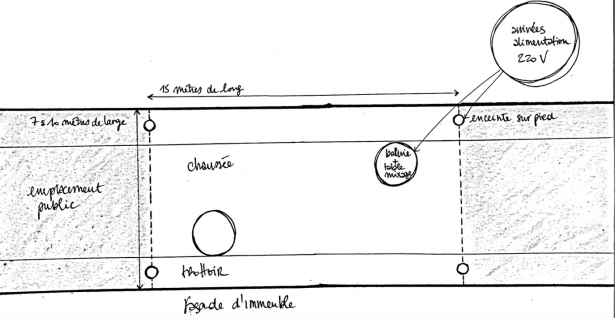 Espace investit détaillé / la rue 