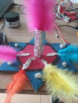 4ème semaine : Manette DIY et Jeu Scratch