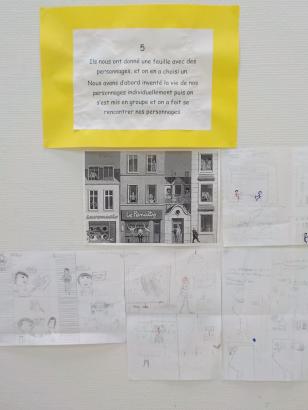 Pas à pas – Les étapes de création d’une BD