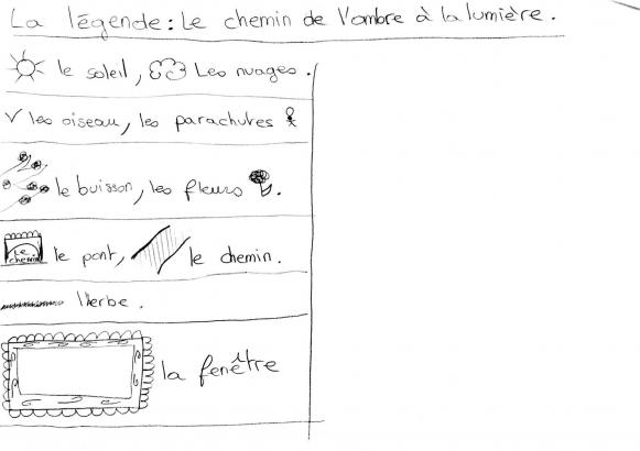 Une fenêtre vers demain – séance 2 – Que rêves tu de voir à travers la fenêtre de ta chambre?