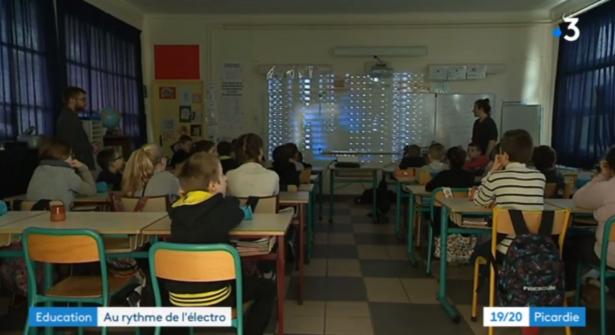 Analyse d'oeuvre en classe