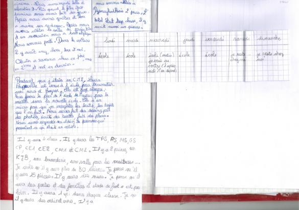 La pochette rouge