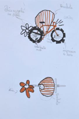 Des dessins de vélos volants