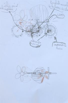 Des dessins de vélos volants