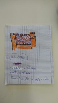 Jour 12 - Les marionnettes s'invitent chez les CM