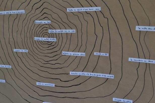 Recherche, Traces # 1