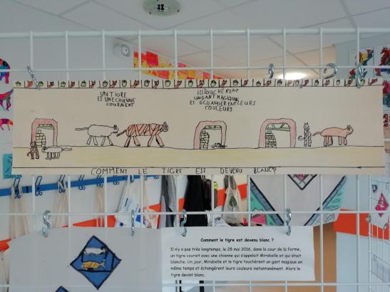 Atelier sur les contes (réalisations)