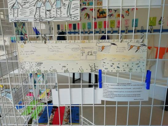 Atelier sur les contes (réalisations)