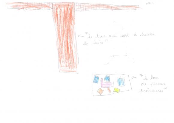 Les dessins des CP/ CE1