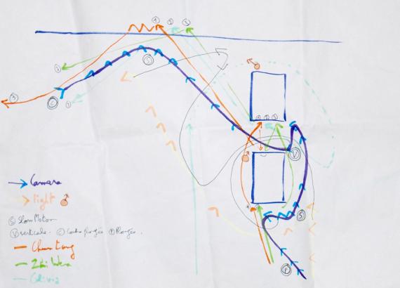 Plan des déplacements pour "Underbridge", technique de notation que je souhaite développer au sein de cette résidence.