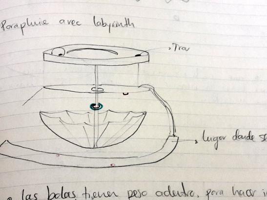 Brouillon #2