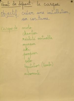 Casques connus