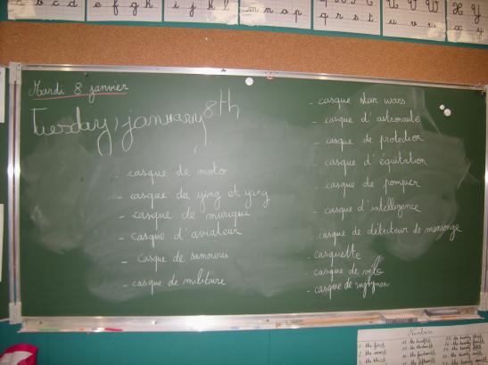 Casques connus