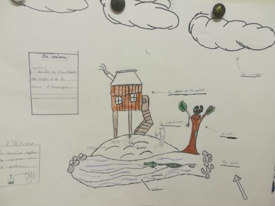 dessin cabane lieu de soin