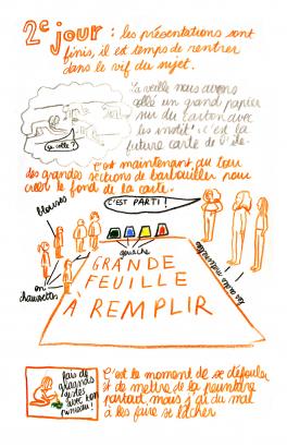 journal